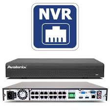 IP Camera